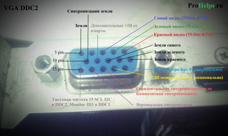 Распиновка vga разъема монитора на тюльпаны